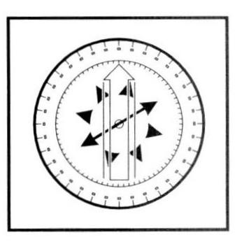 Gridkompass