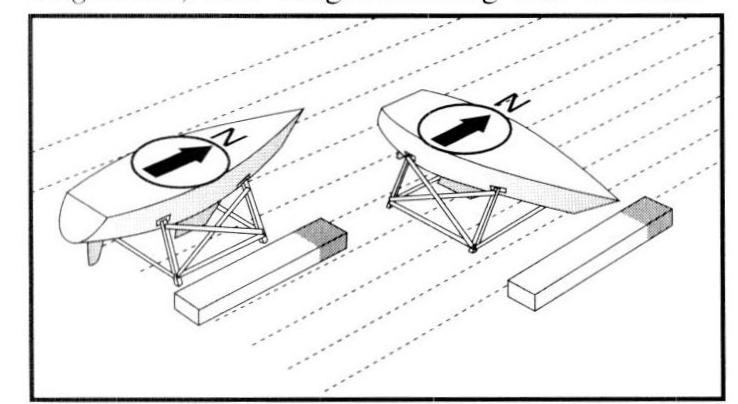 halbfester Magnetismus