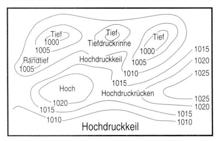 Hochdruckkeil