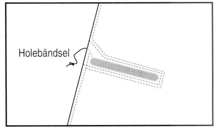 Holebändsel