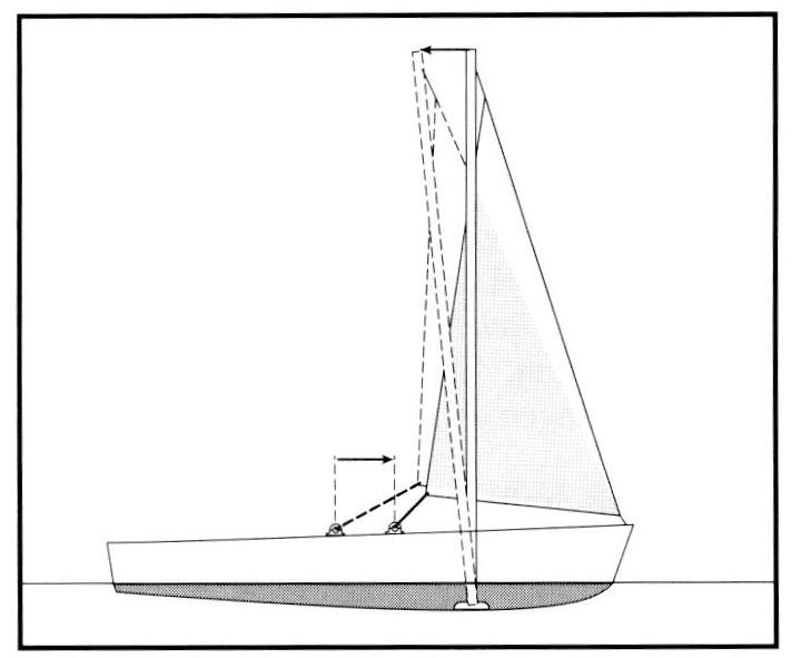 Holepunkt