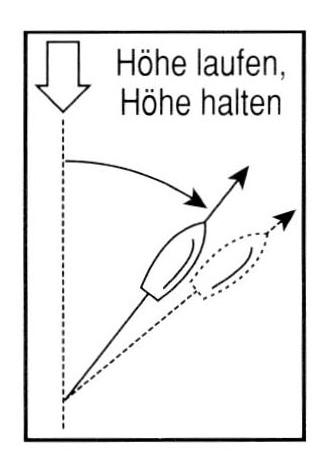 Höhe laufen, Höhe halten