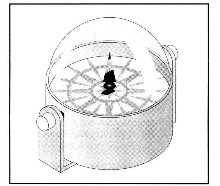 Kalottenkompass