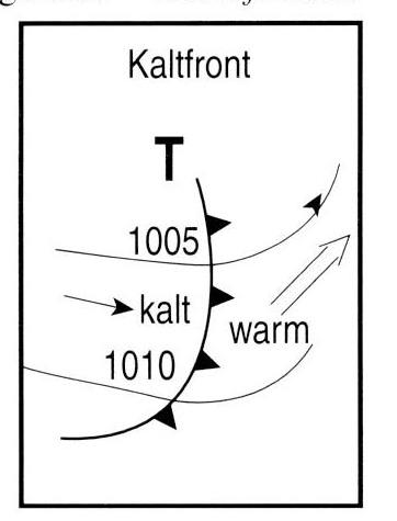 Kaltfront