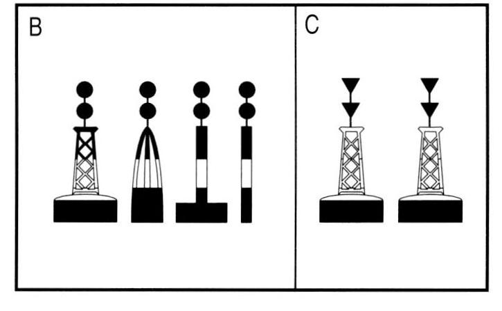 Kardinalsystem