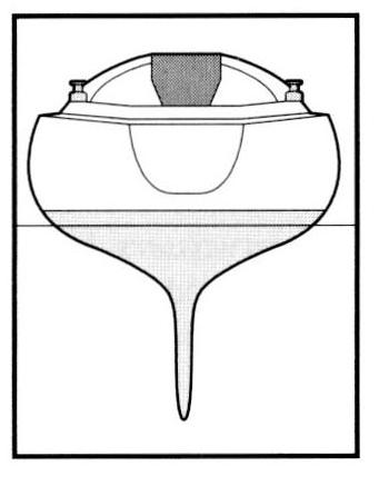 Kielboot