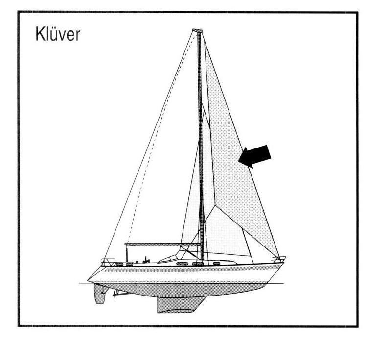 Klüver