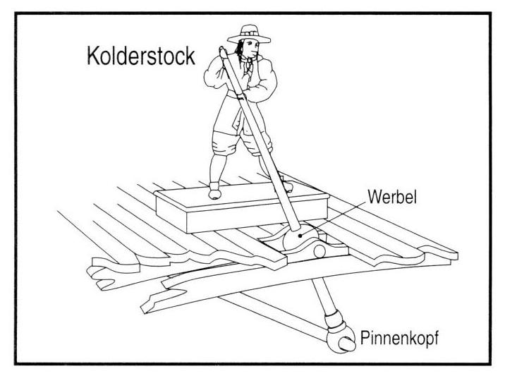Kolderstock
