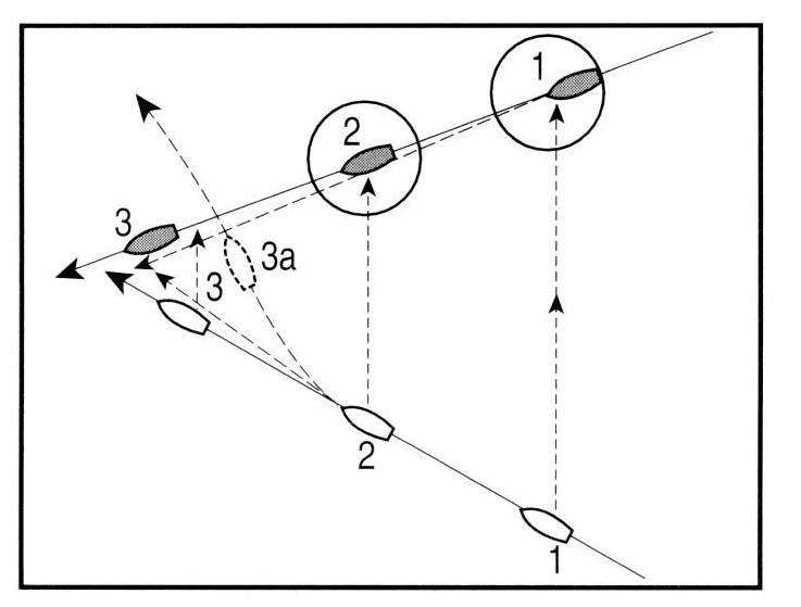 Kollisionspeilung