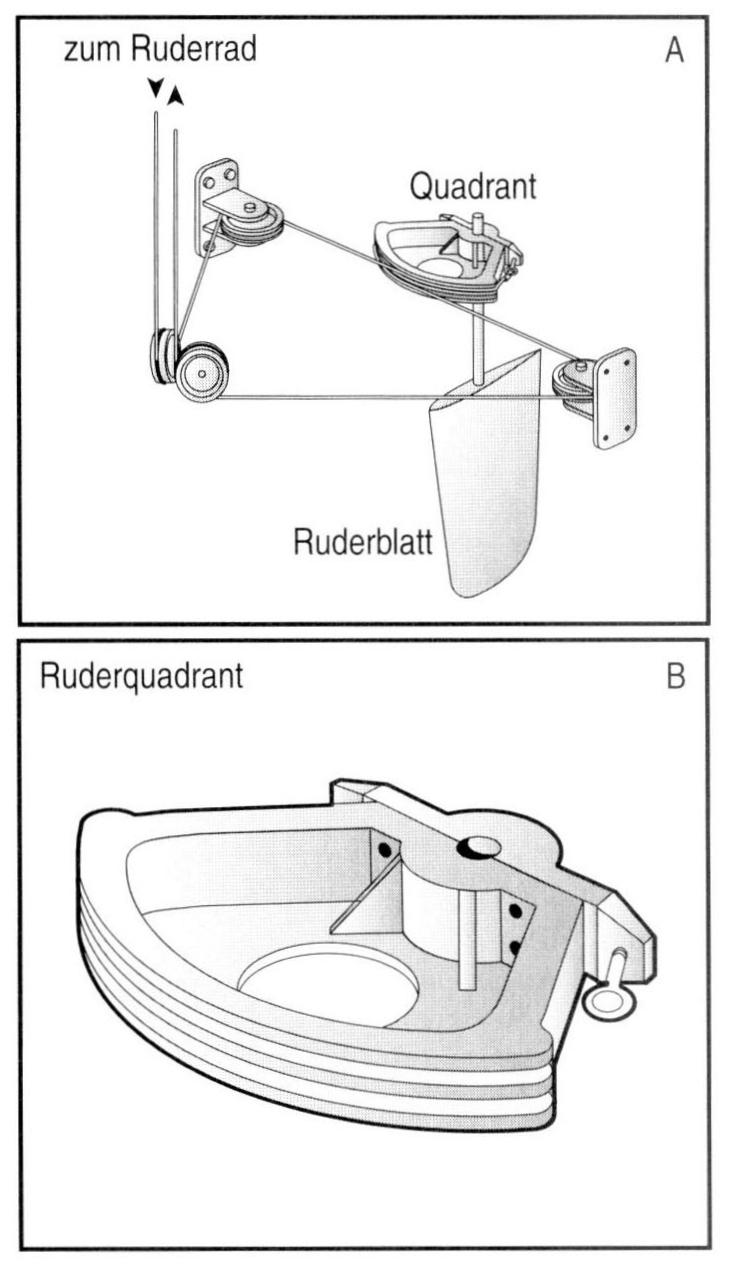 Ruderquadrant