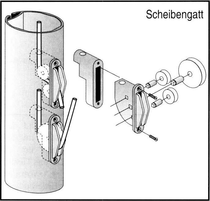 Scheibengatt