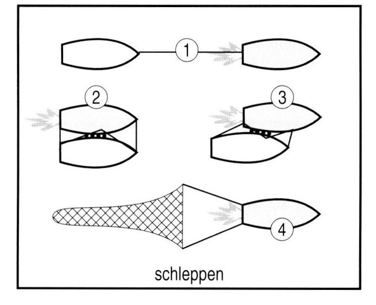 Schleppen