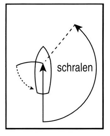 schralen des Windes