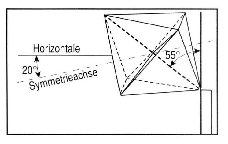 Sechserstellung