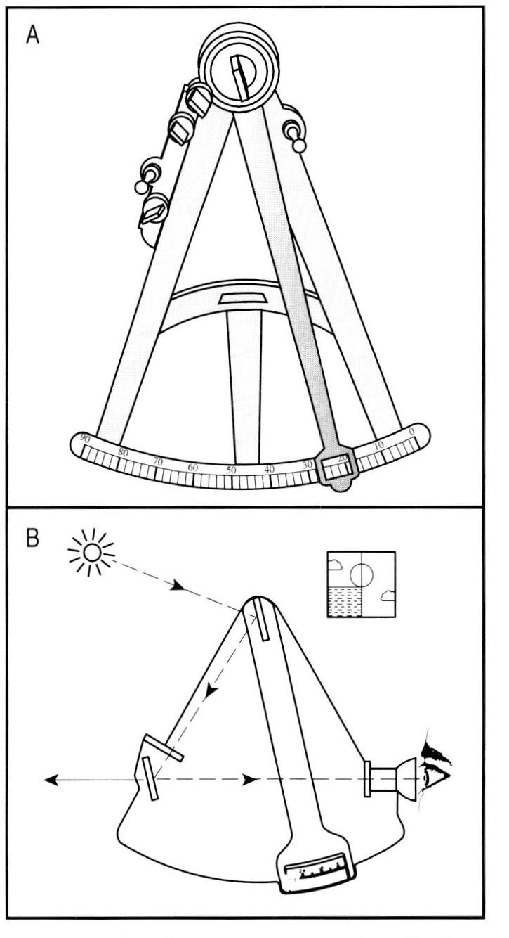 Sextant