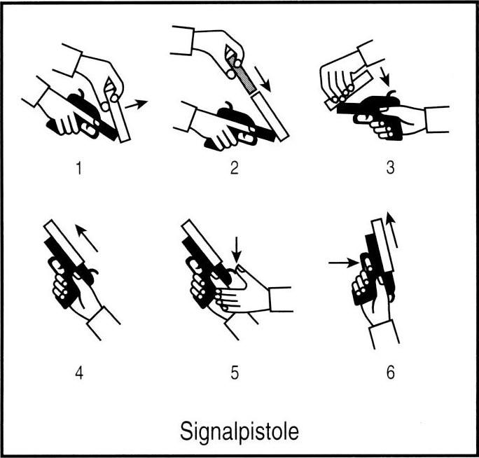 Signalpistole