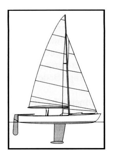 Sluptakelung