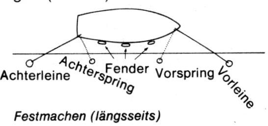 festmachen