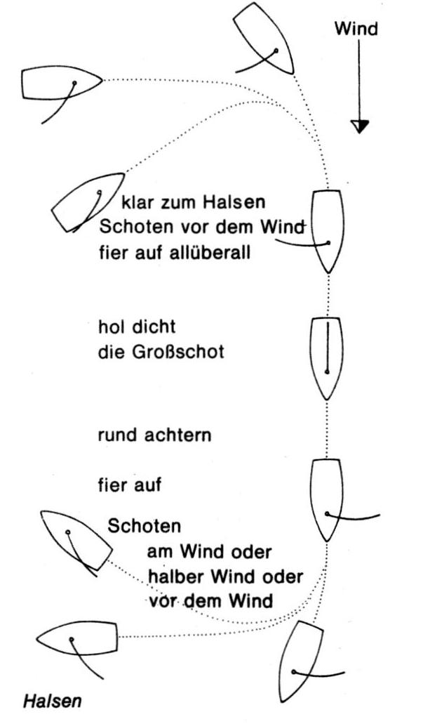 halsen