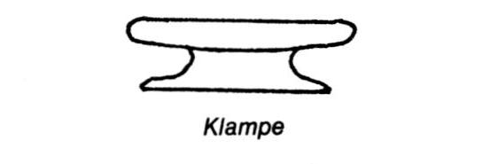 Klampe