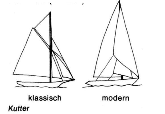 Kutter