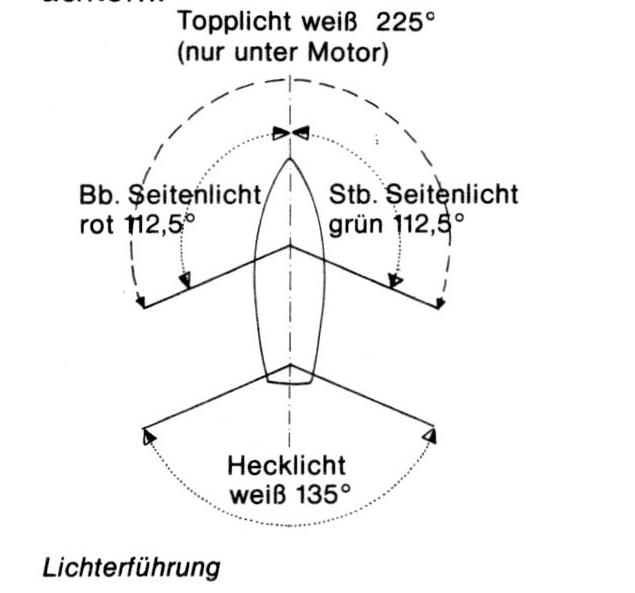 Lichterführung