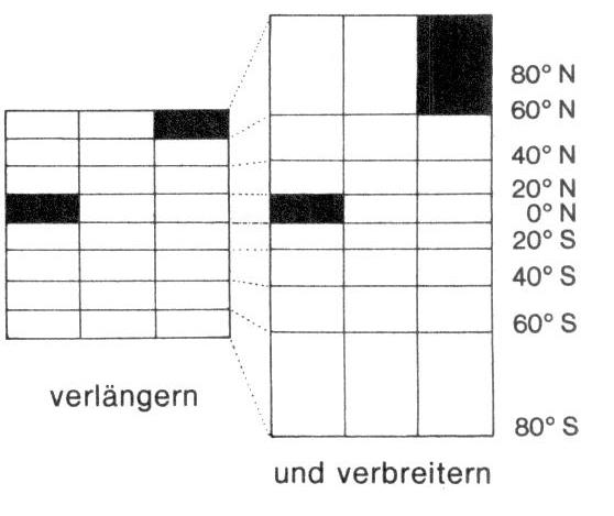 Merkatorprojektion