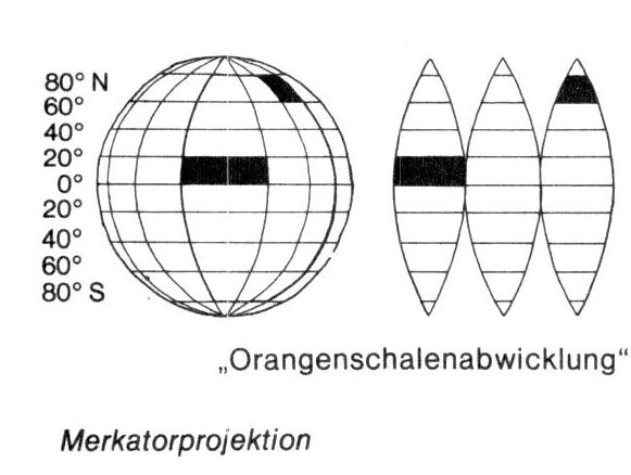 Merkatorprojektion