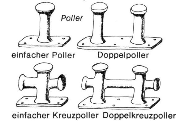 Poiler