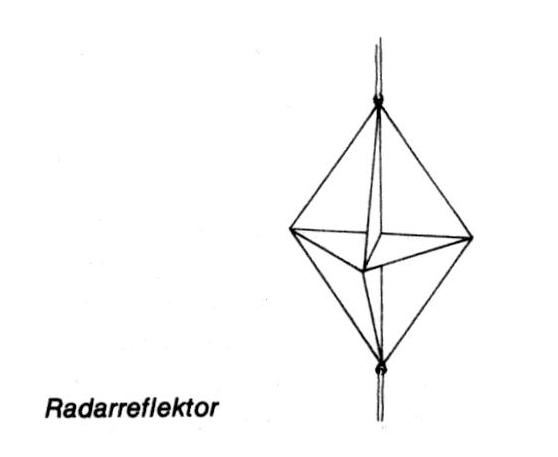 Radar-Reflektor