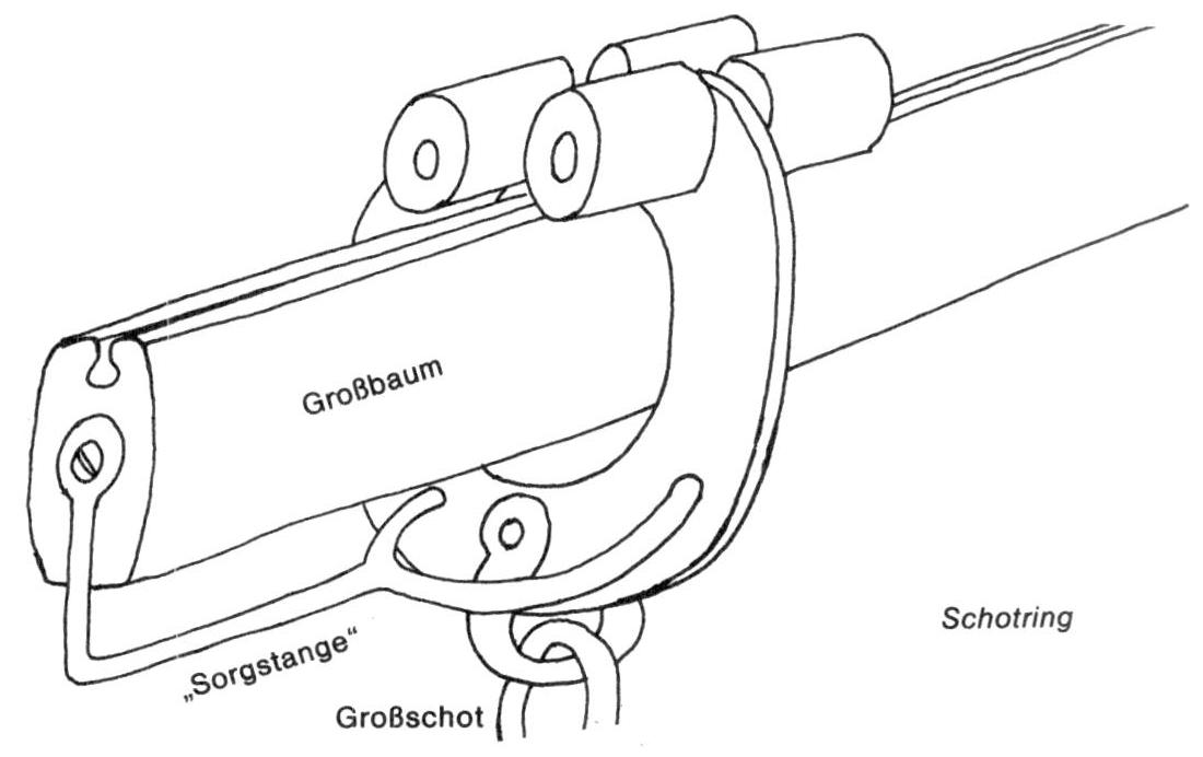 Schotring